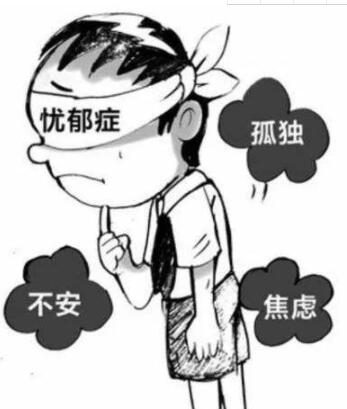 疑病症是怎么回事?
